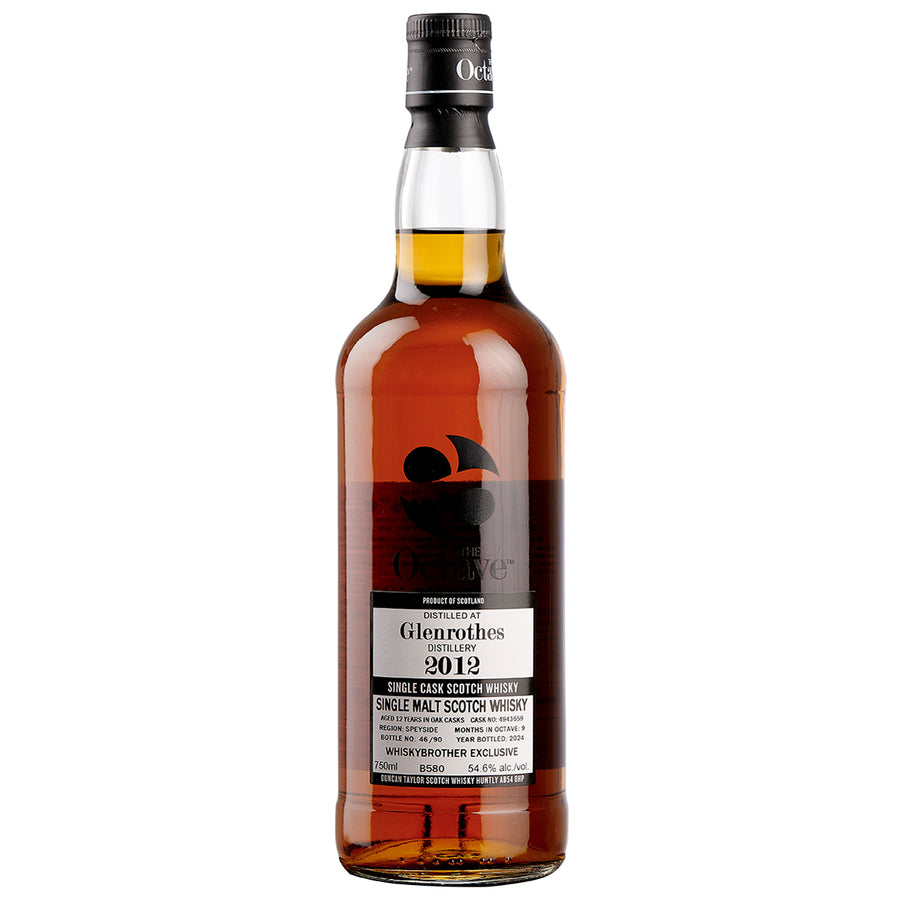 Exclusive Releases | Buy Whisky Online | South Africa – Tagged 