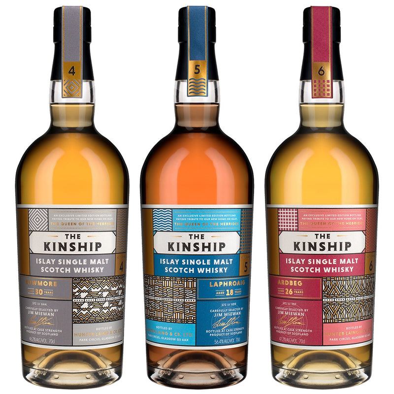 The Kinship Collection 2019