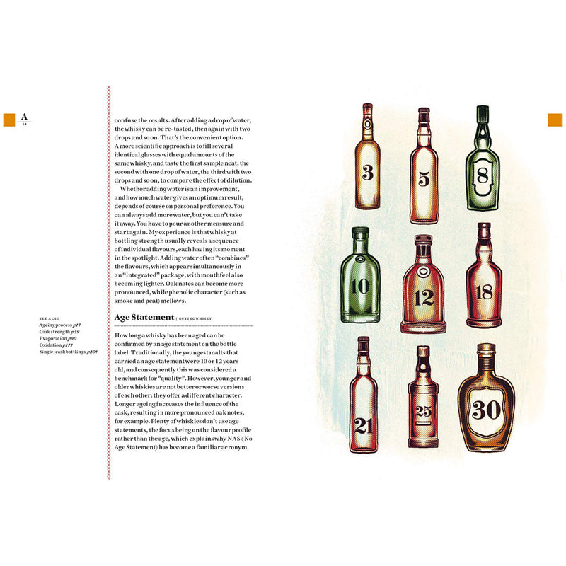 The Whisky Dictionary By Ian Wisniewski