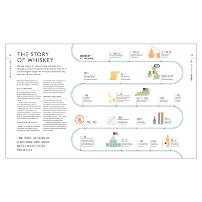 Whisky: A Tasting Course